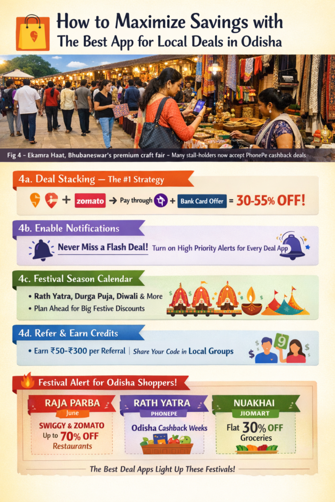 7 Best Apps for Local Deals Near Me in Odisha